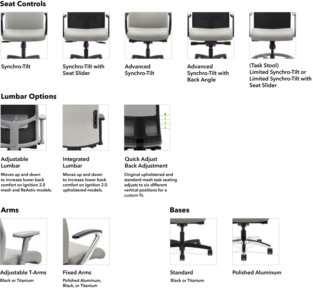 HON Ignition 2.0 Task Chair - Arizona Office Furniture