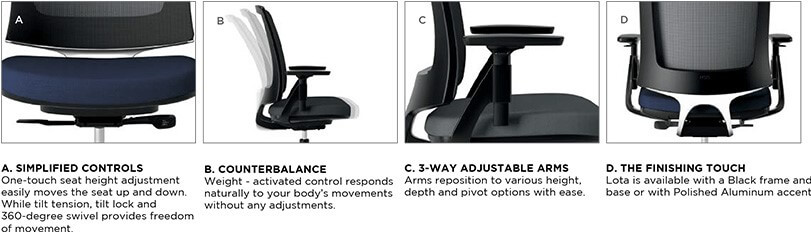 HON Lota Task Chair Features